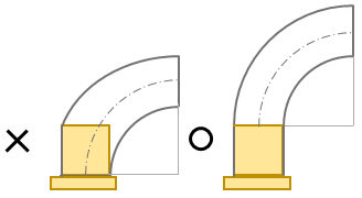 コネクターとダクトの接続について