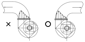 シロッコファンにおけるダクトの接続方向について